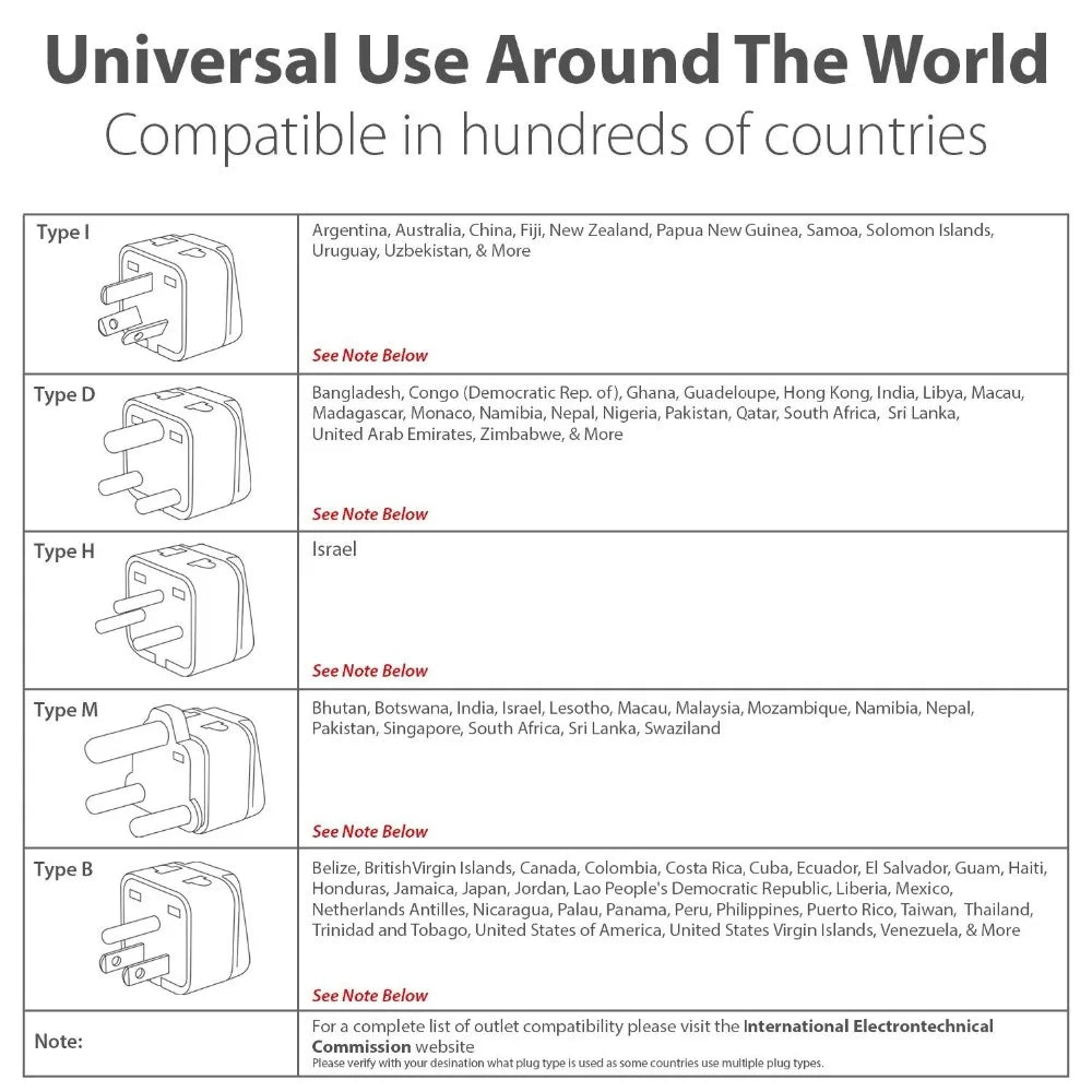 Universal Japan America 2 in 1 EU UK AU to US Travel Adapter Plug Type A/B Canada Thailand Electric Power Charger Convert Plug
