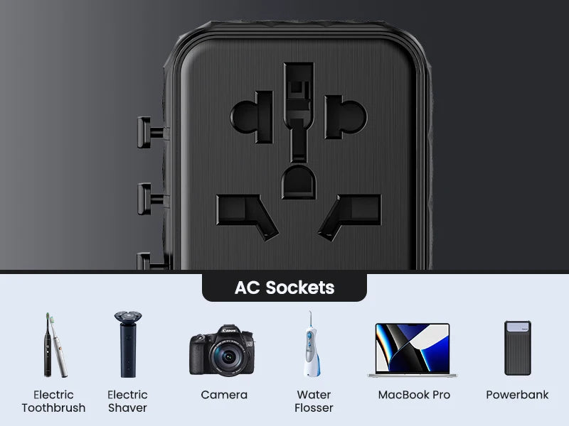 LENCENT 140W GaN Universal Travel Adapter – Fast Charging with 3 USB-C & 1 USB-A for EU/UK/US/AU! 🌍⚡