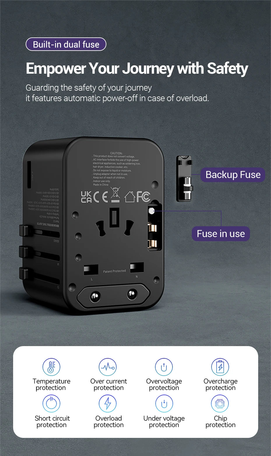 Vention 65W PD Universal Travel Adapter – All-in-One Worldwide Wall Charger with AC Power Plug for USA, EU, UK, AUS
