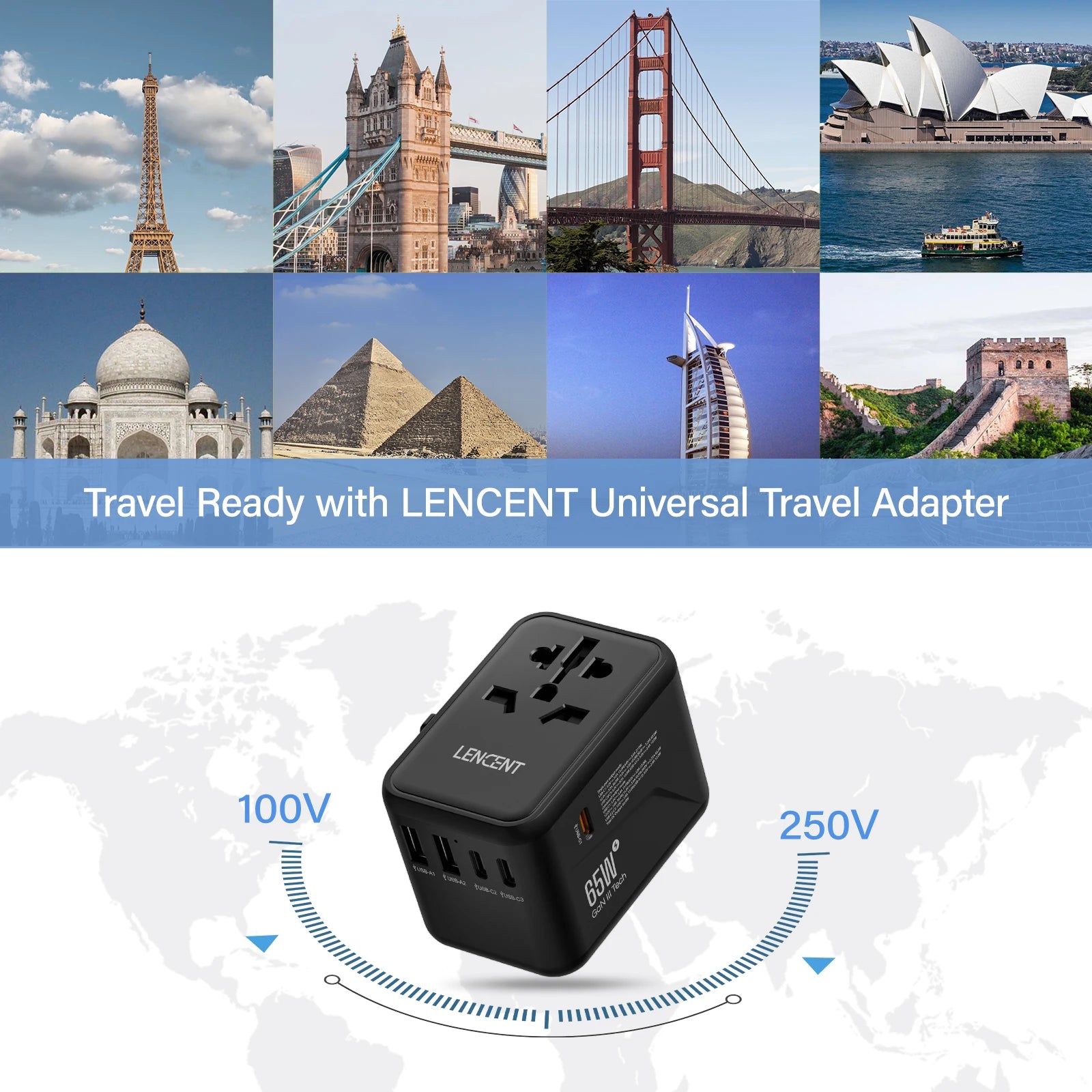 LENCENT 65W/100W GaN Universal Travel Adapter – Fast Charging EU/UK/US/AU Plug with 2 USB & 3 Type-C Ports