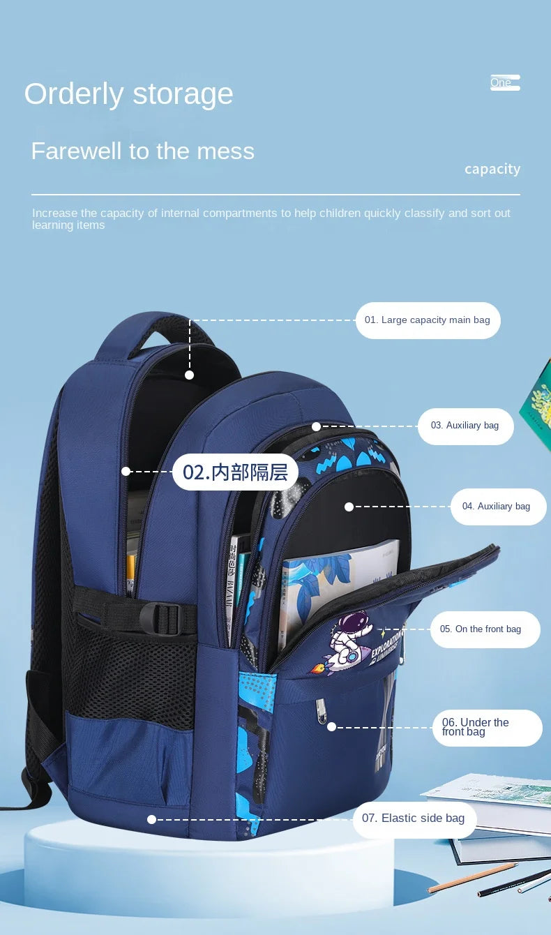 Astronaut-Themed Waterproof School Backpack – Lightweight, Spacious & Spinal Protection Design for Boys!
