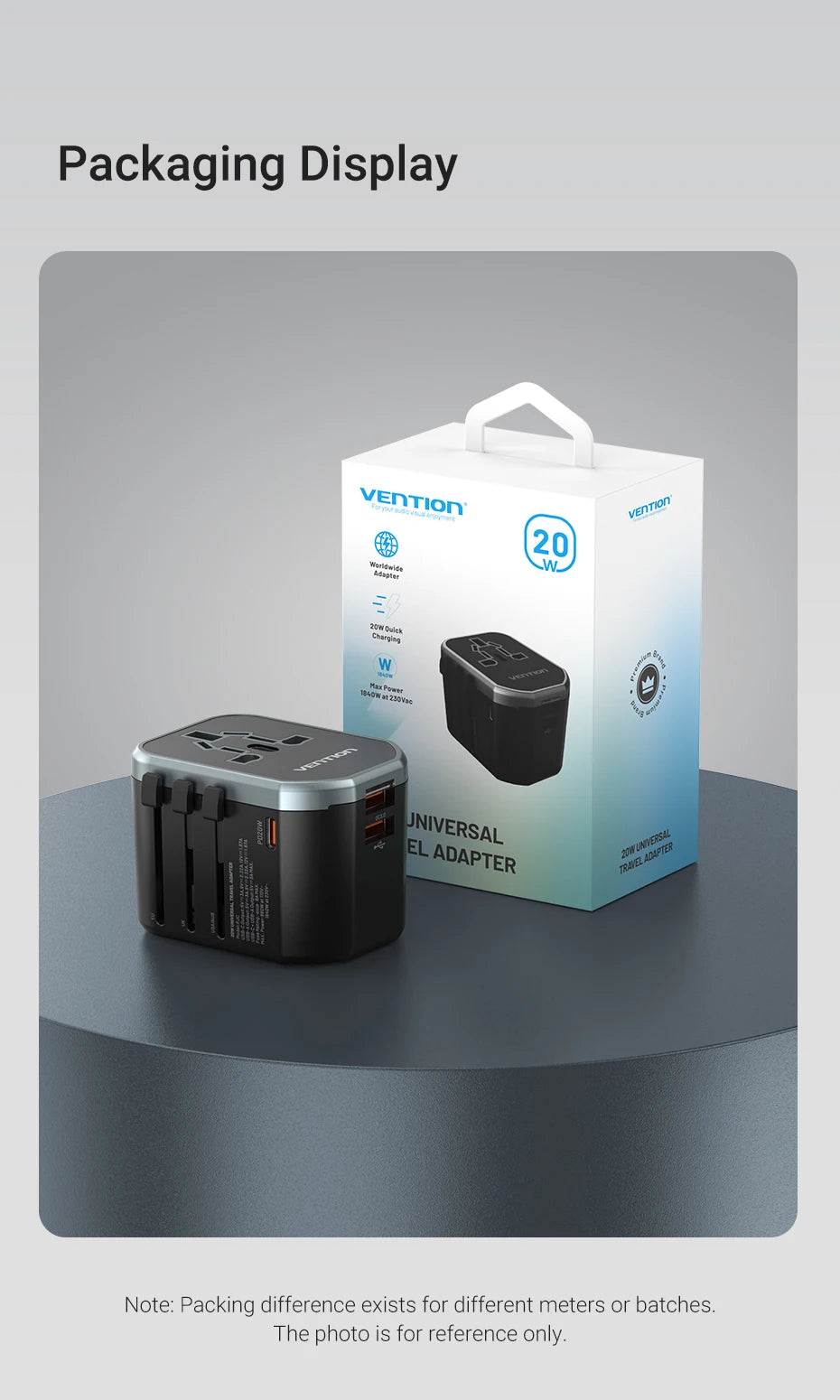 Vention 65W PD Universal Travel Adapter – All-in-One Worldwide Wall Charger with AC Power Plug for USA, EU, UK, AUS