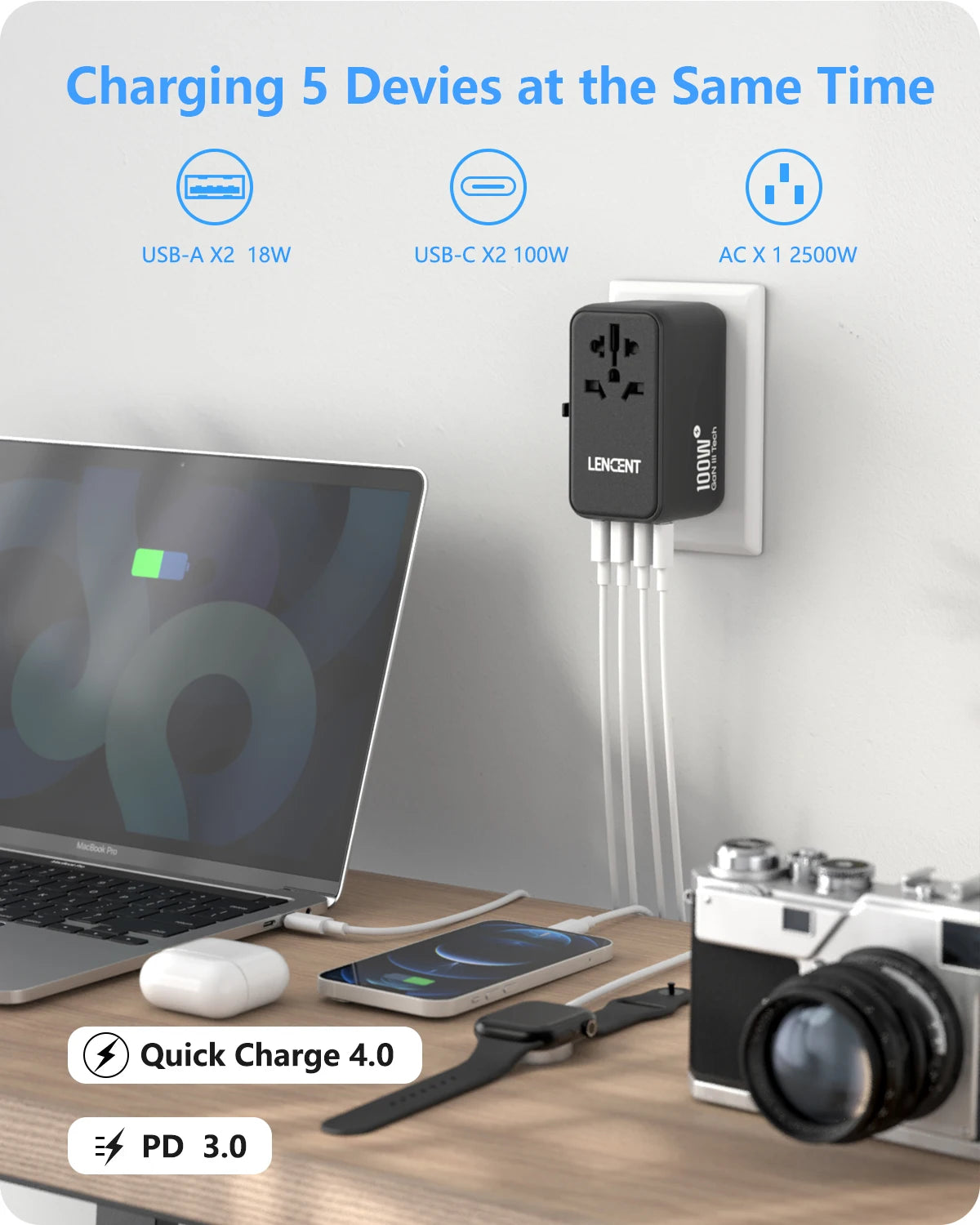LENCENT 65W/100W GaN Universal Travel Adapter – Fast Charging EU/UK/US/AU Plug with 2 USB & 3 Type-C Ports