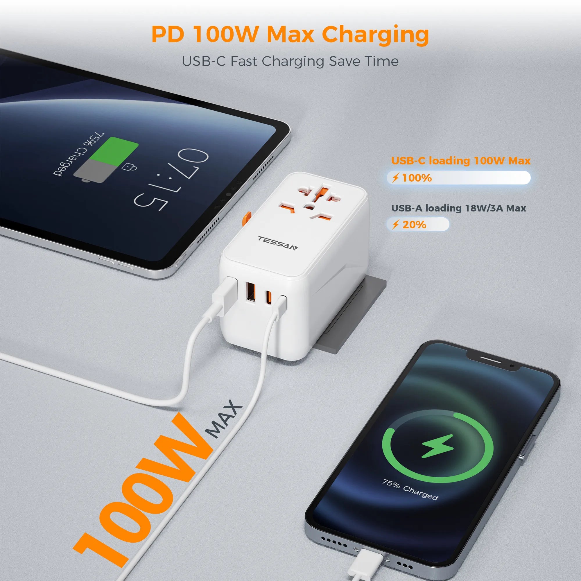 TESSAN 100W GaN Universal Travel Adapter – Fast Charging USB & Type-C Power Adapter for EU/UK/US/AU!