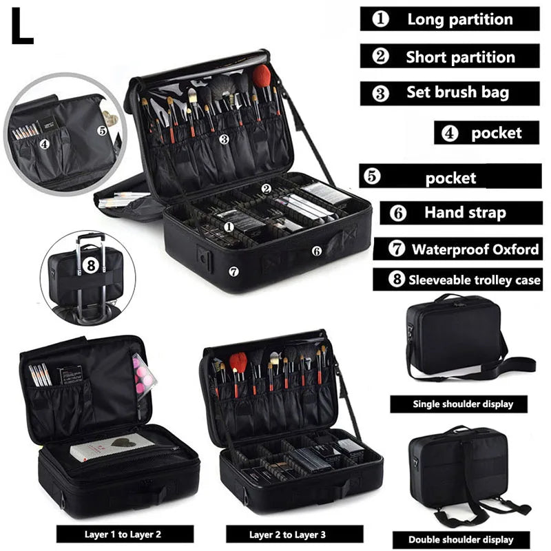 Professional Large Capacity Makeup Case – Travel Beauty Cosmetic Organizer & Nail Tool Box