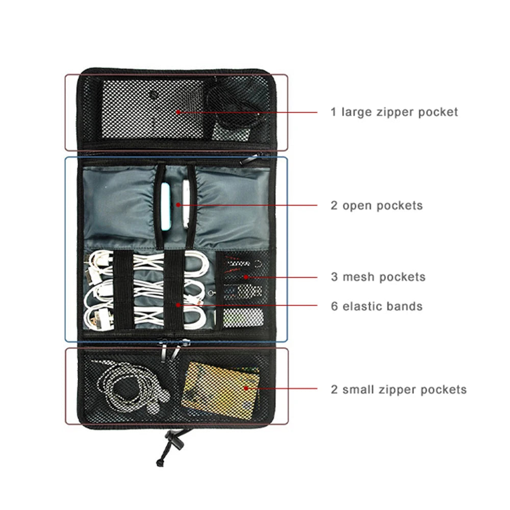 Multifunctional Travel Digital Cable Storage Bag – Lightweight, Waterproof, Portable Organizer for Electronic Accessories