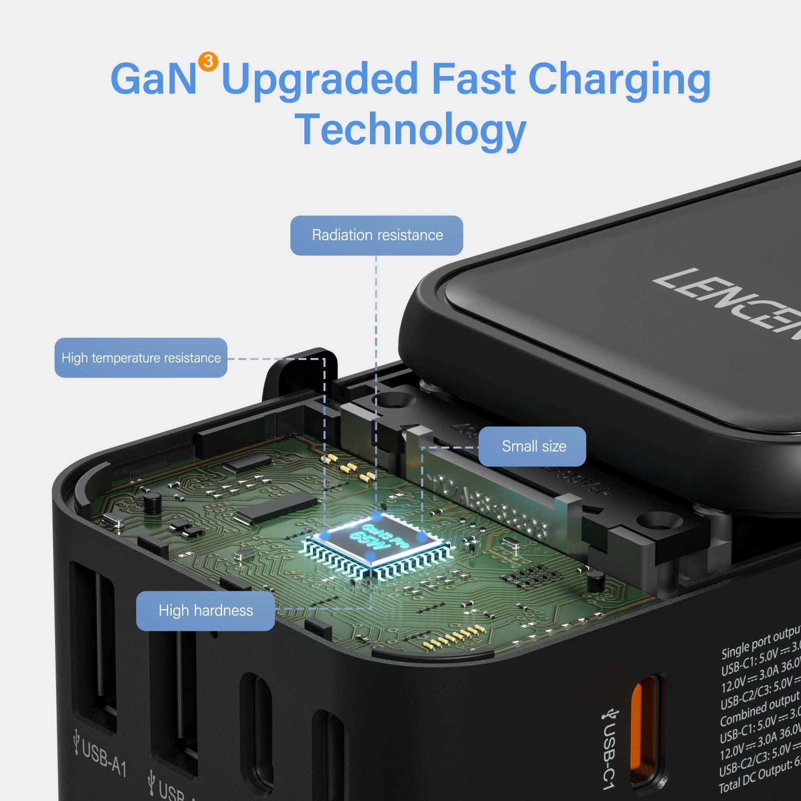 LENCENT 65W/100W GaN Universal Travel Adapter – Fast Charging EU/UK/US/AU Plug with 2 USB & 3 Type-C Ports