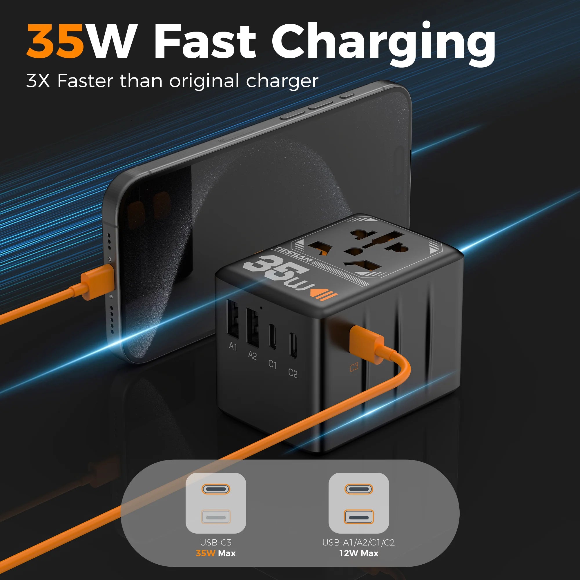 TESSAN 100W GaN Universal Travel Adapter – Fast Charging USB & Type-C Power Adapter for EU/UK/US/AU!