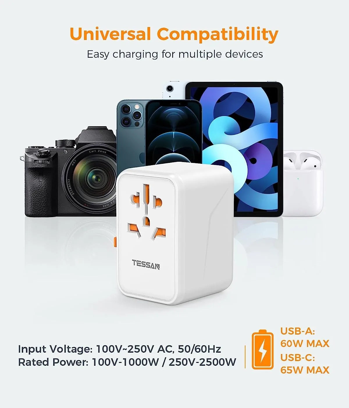 TESSAN 100W GaN Universal Travel Adapter – Fast Charging USB & Type-C Power Adapter for EU/UK/US/AU!