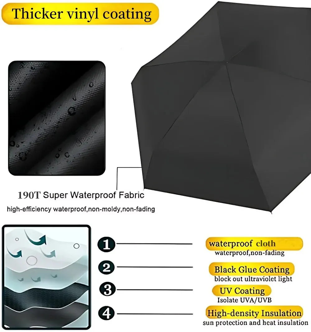 Folding Travel Umbrella 6 Ribs Lightweight Compact Pocket Umbrella Windproof Rainproof with Capsule Storage for Daily Life