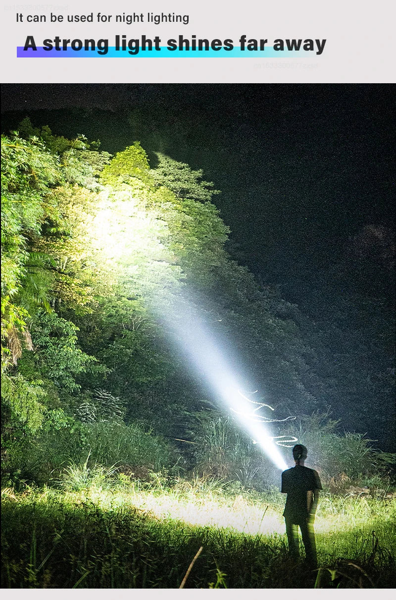 New Xiaomi Portable LED Flashlight – USB Rechargeable, Zoomable Torch for Outdoor Camping, Hiking & Emergency Use