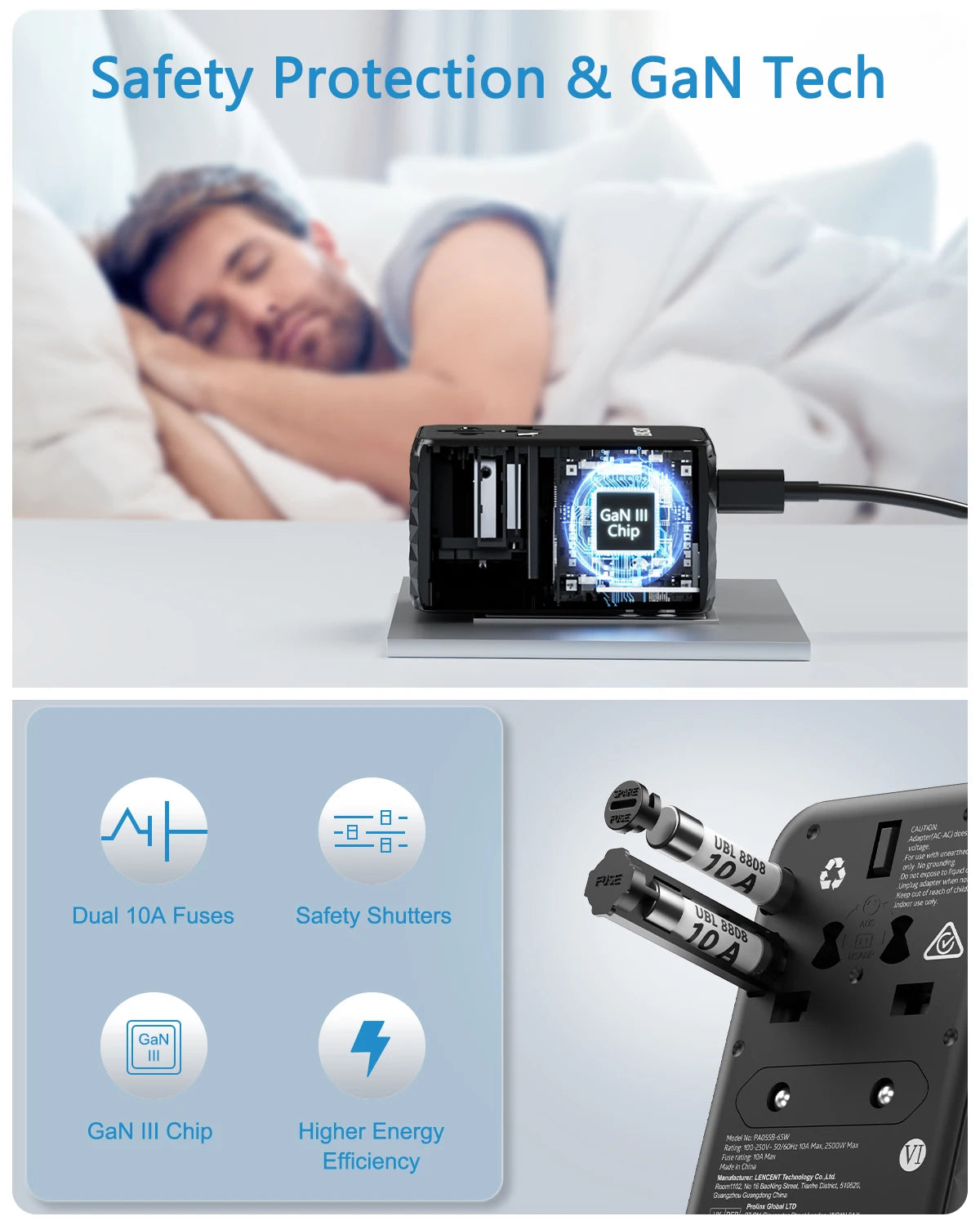 LENCENT 65W GaN Universal Travel Adapter – 2 USB & 3 Type-C Fast Charging All-in-One Charger for EU/UK/USA/AUS Travel