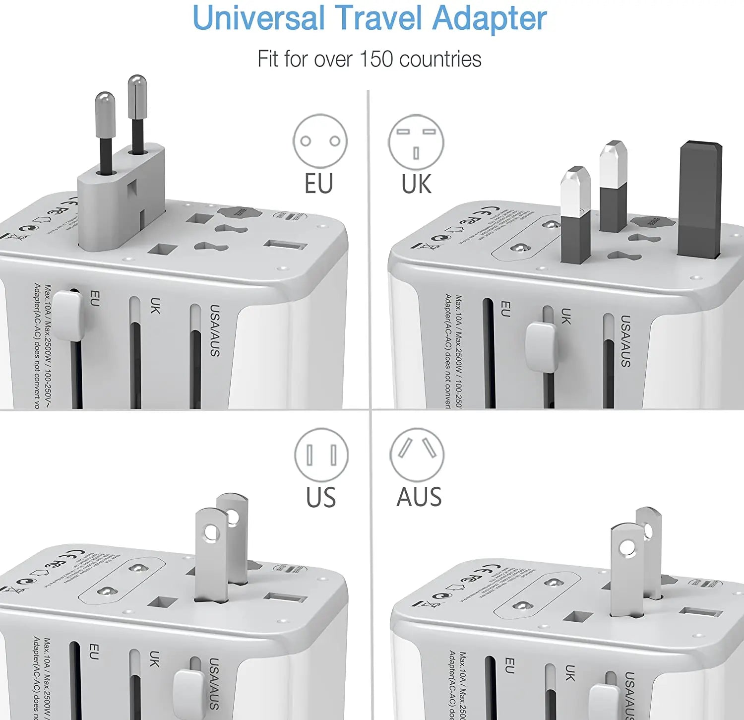 TESSAN 100W GaN Universal Travel Adapter – Fast Charging USB & Type-C Power Adapter for EU/UK/US/AU!