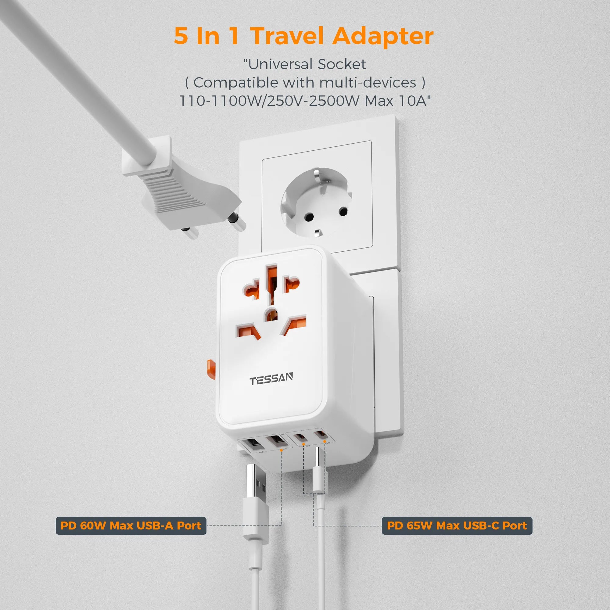 TESSAN 100W GaN Universal Travel Adapter – Fast Charging USB & Type-C Power Adapter for EU/UK/US/AU!