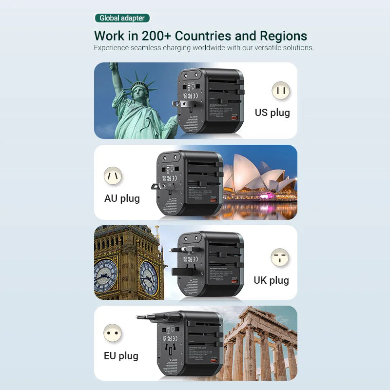 Vention 65W PD Universal Travel Adapter – All-in-One Worldwide Wall Charger with AC Power Plug for USA, EU, UK, AUS