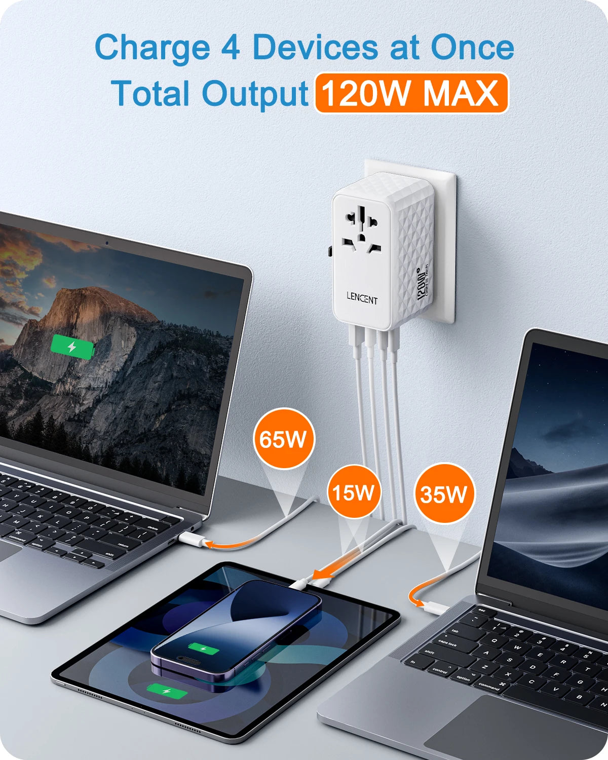 LENCENT 120W GaN International Travel Adapter – 1 USB-A & 3 Type-C PD3.0 Fast Charging EU/UK/USA/AUS Plug Travel Charger