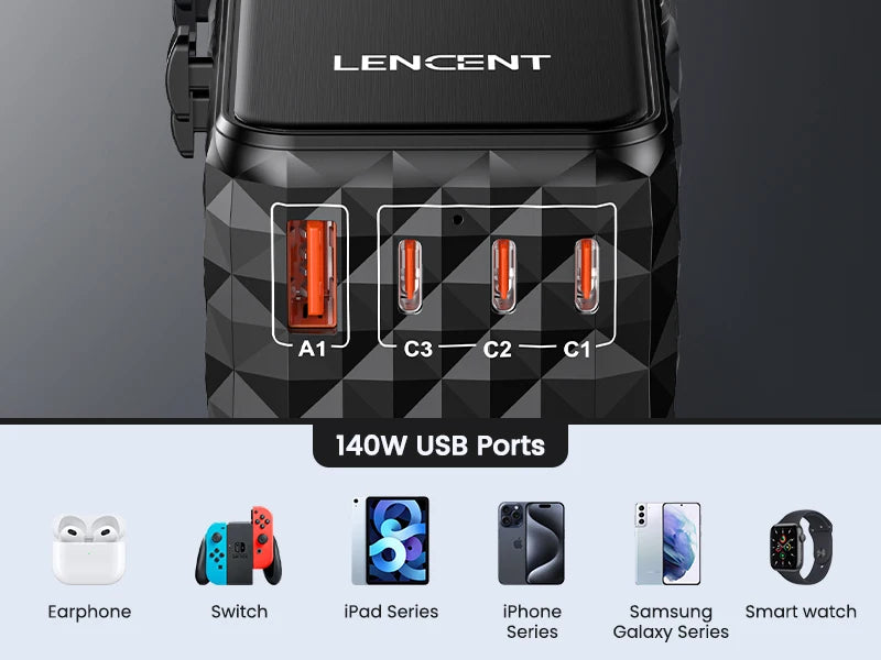 LENCENT 140W GaN Universal Travel Adapter – Fast Charging with 3 USB-C & 1 USB-A for EU/UK/US/AU! 🌍⚡