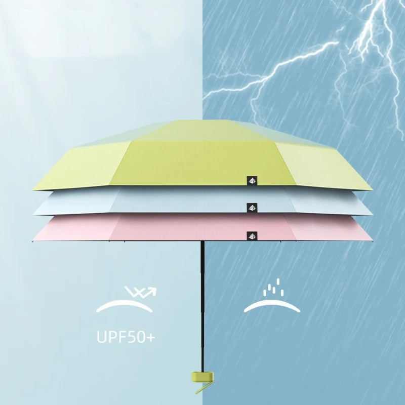 ☀️ UPF50+ Mini Folding Umbrella – Ultra-Compact, UV-Protective & Waterproof for Travel & Everyday Use! ☔✨