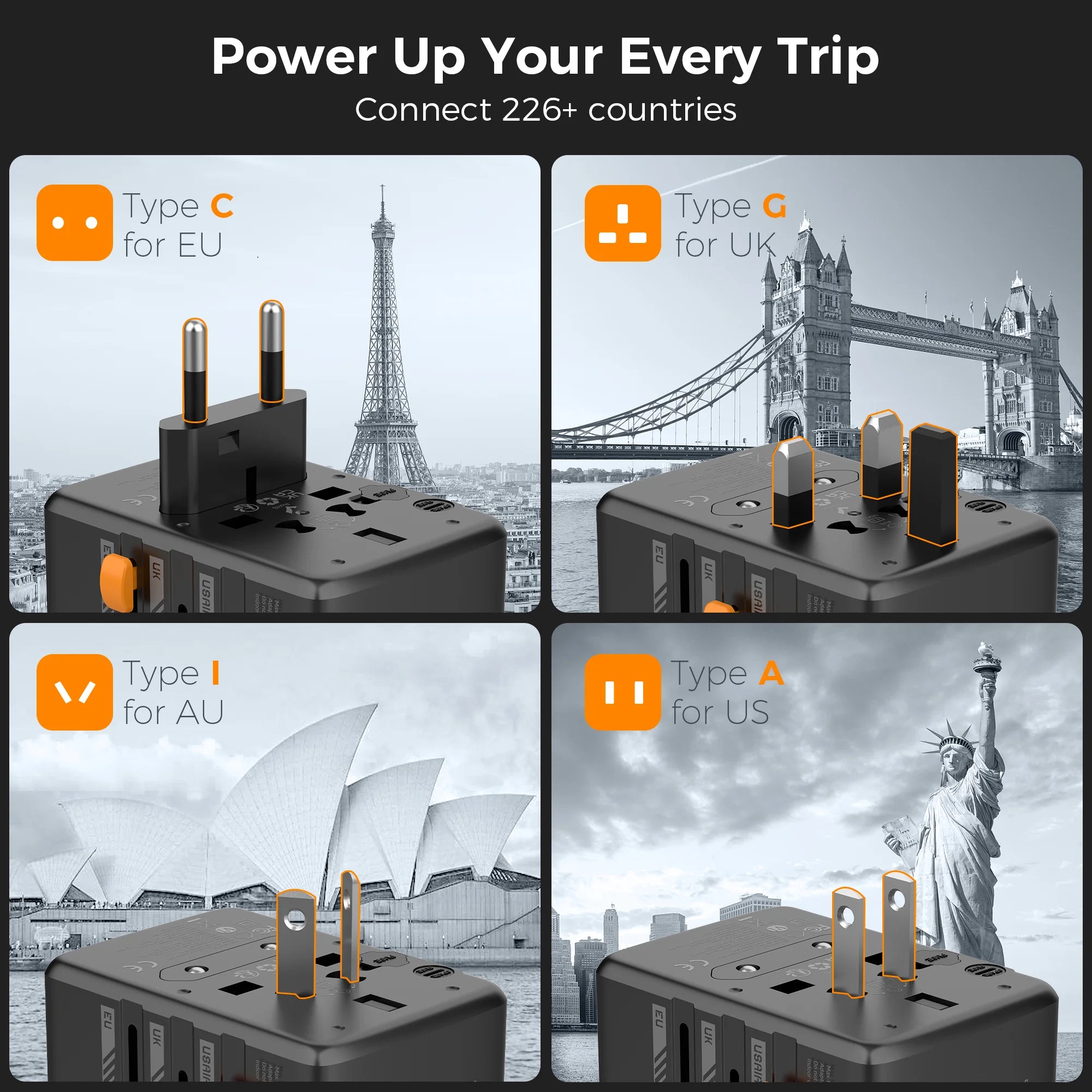 TESSAN 100W GaN Universal Travel Adapter – Fast Charging USB & Type-C Power Adapter for EU/UK/US/AU!
