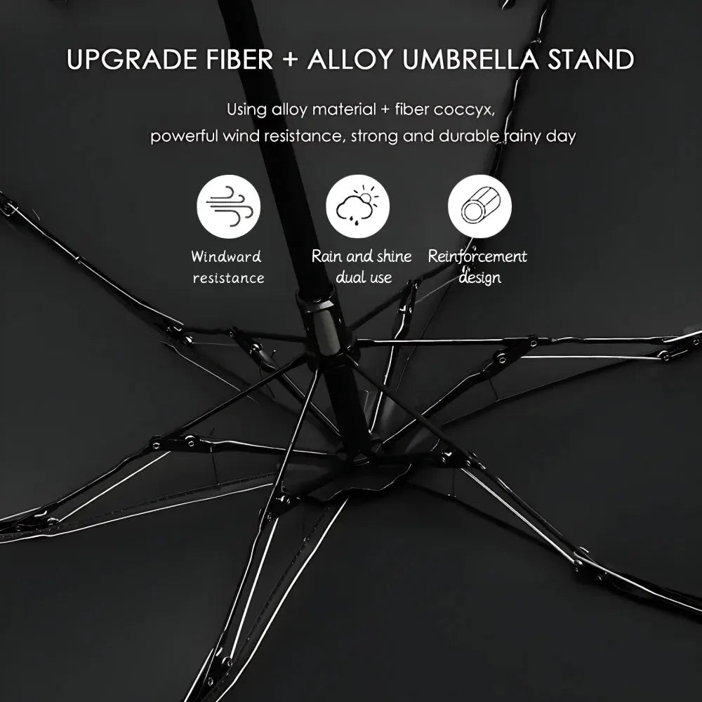 ☔ Lightweight & Compact Folding Travel Umbrella – Windproof, Rainproof & UV Protective with Capsule Storage! 🌦️✨
