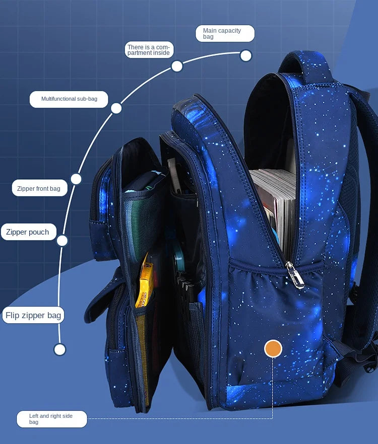 2025 Waterproof Orthopedic School Backpack – Durable & Comfortable Book Bag for Boys & Primary Students!