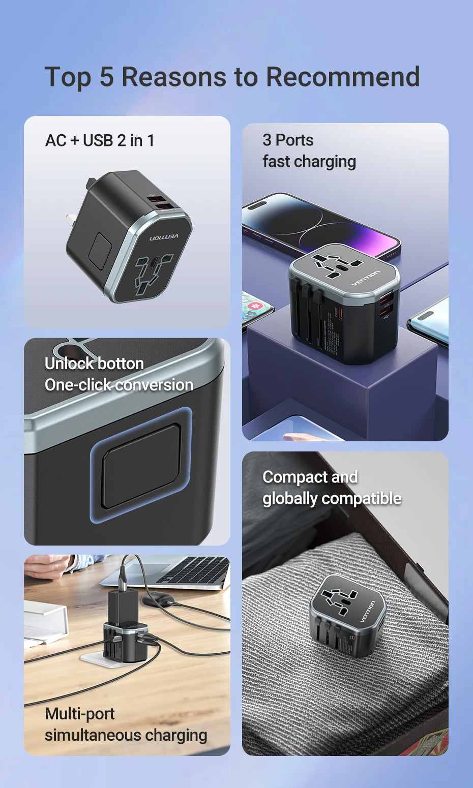 Vention 65W PD Universal Travel Adapter – All-in-One Worldwide Wall Charger with AC Power Plug for USA, EU, UK, AUS