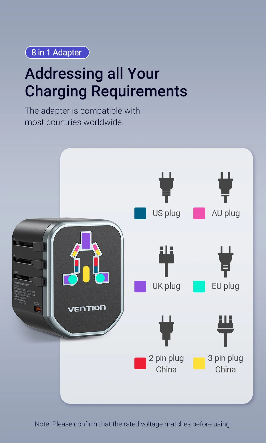 Vention 65W PD Universal Travel Adapter – All-in-One Worldwide Wall Charger with AC Power Plug for USA, EU, UK, AUS