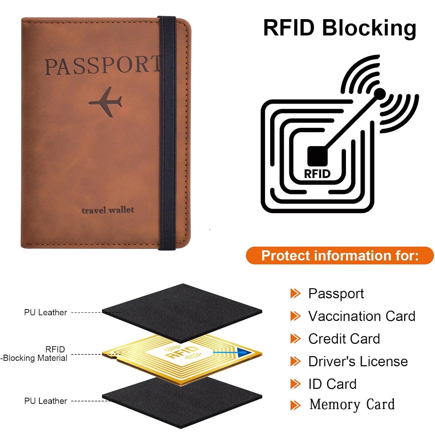 ravel Passport Holder – Secure Passport Wallet & Organizer for Men & Women
