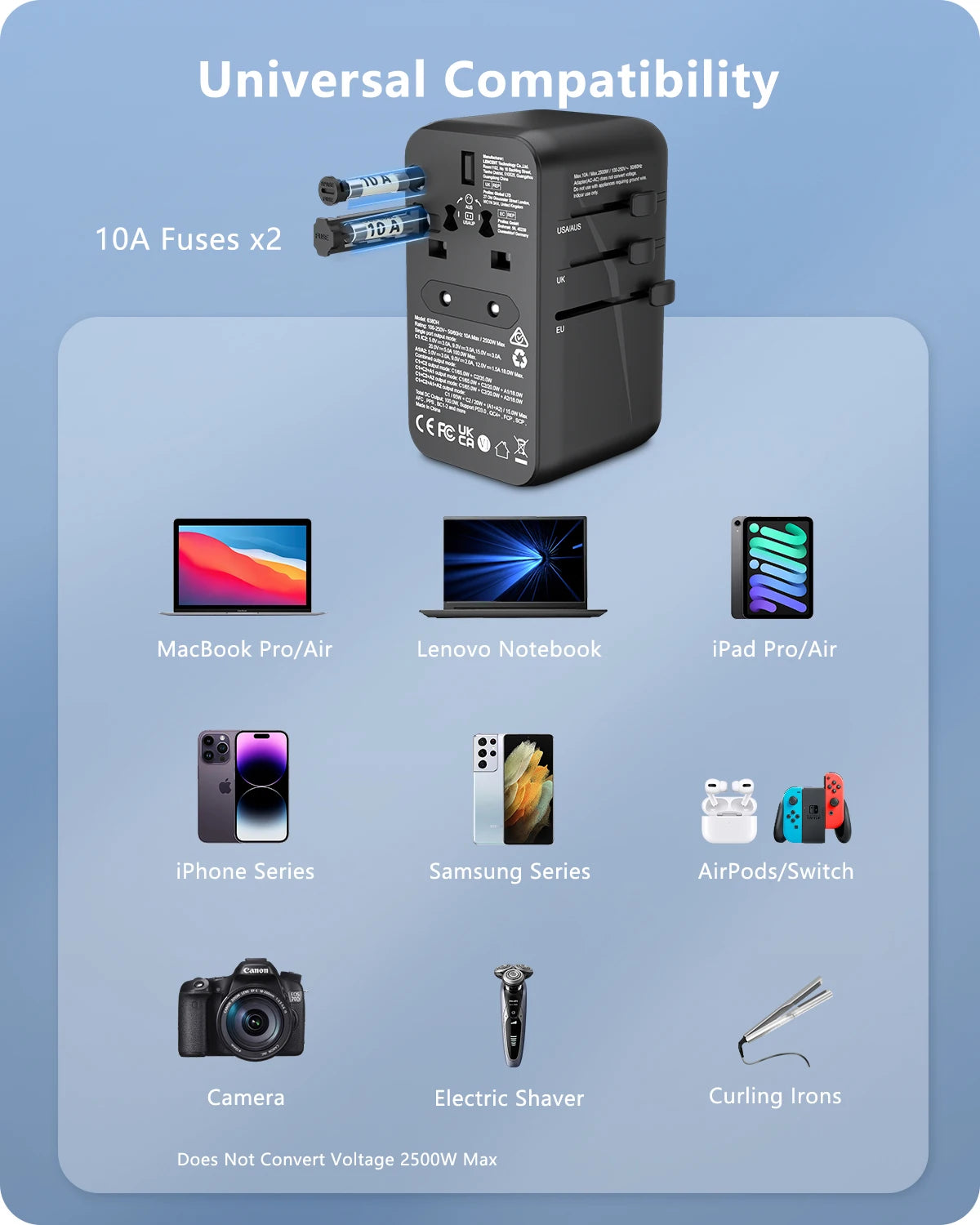 LENCENT 100W GaN Universal Travel Adapter – 2 QC4.0 USB-A & 2 PD3.0 Type-C PPS Fast Charging, EU/UK/USA/AUS Plug for Travel