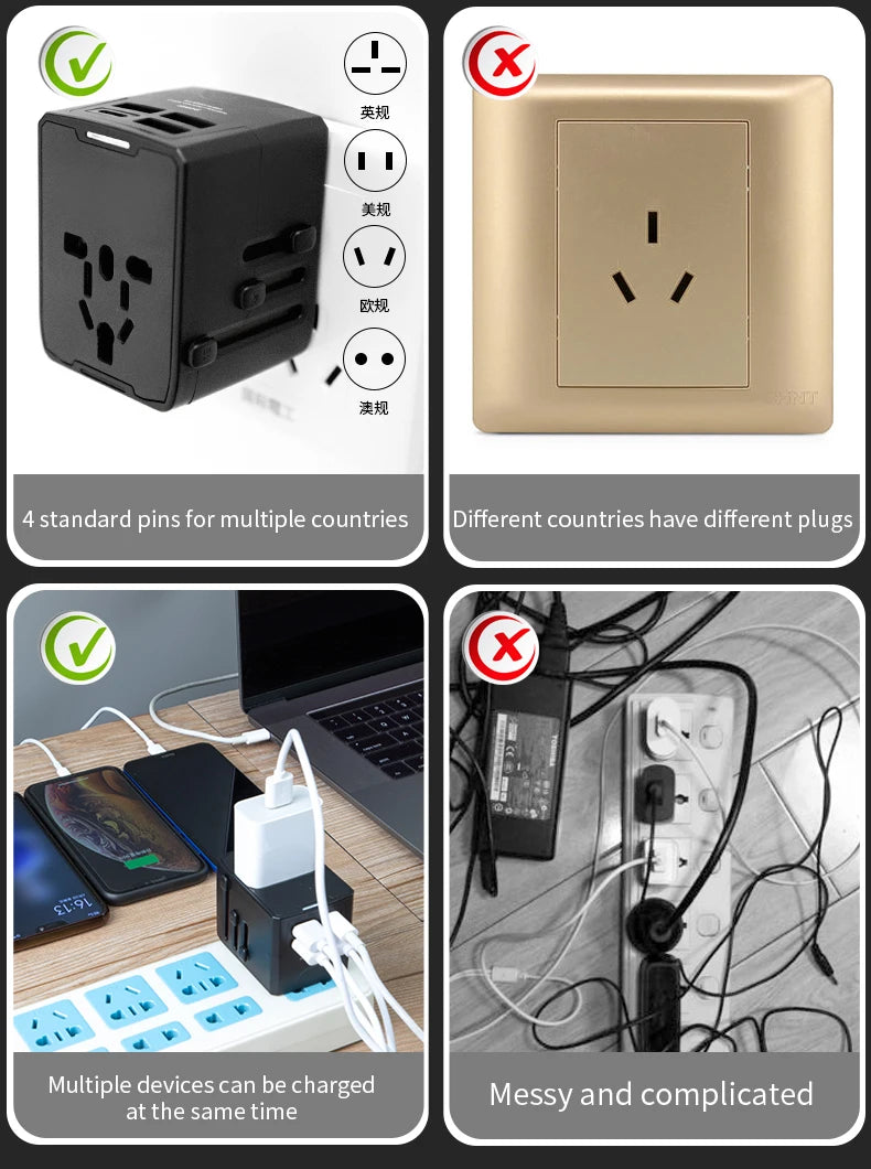 65W Universal Travel Adapter – All-in-One Charger with 3 USB & 1 Type-C for US, EU, UK, & AU
