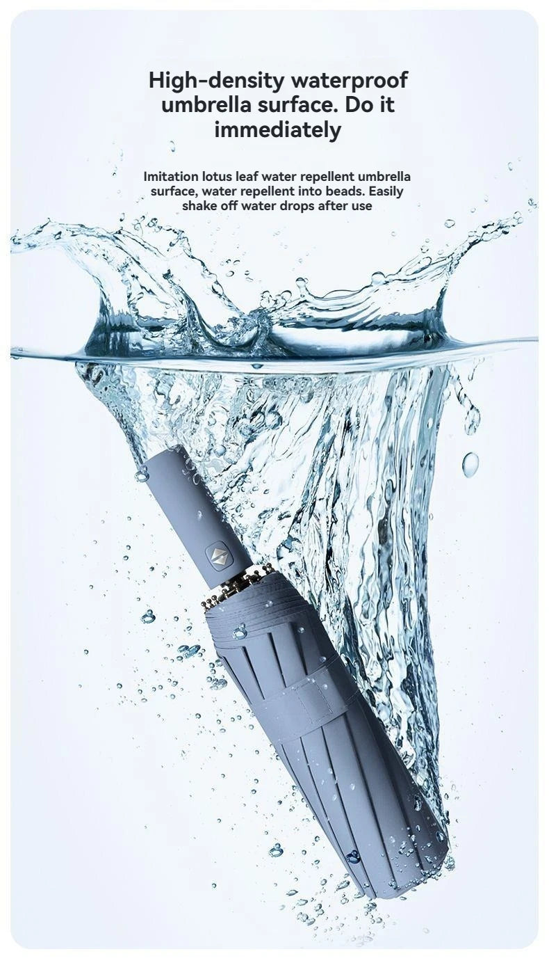 Umbrella The Original Portable Travel Umbrella - Umbrellas for Rain Windproof, Strong Compact Umbrella for Wind and Rain, Perfec