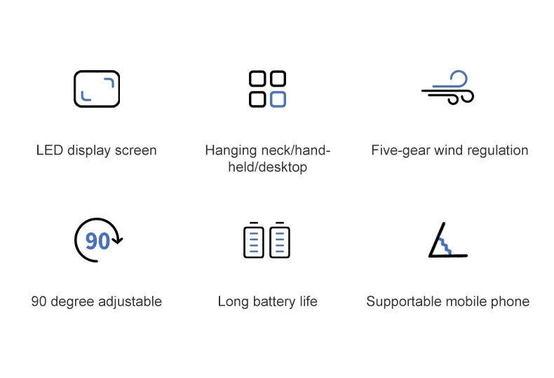 5000mAh Portable Mini Fan – Wireless USB Rechargeable, 5-Speed Foldable Neck Hanging Fan with Digital Display & Phone Holder