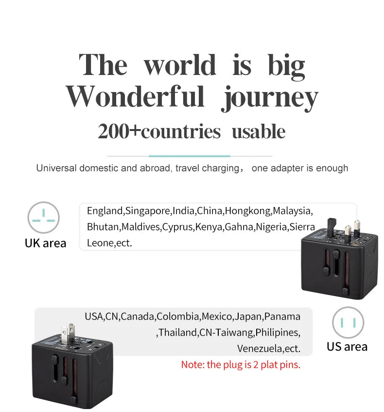 65W Universal Travel Adapter – All-in-One Charger with 3 USB & 1 Type-C for US, EU, UK, & AU