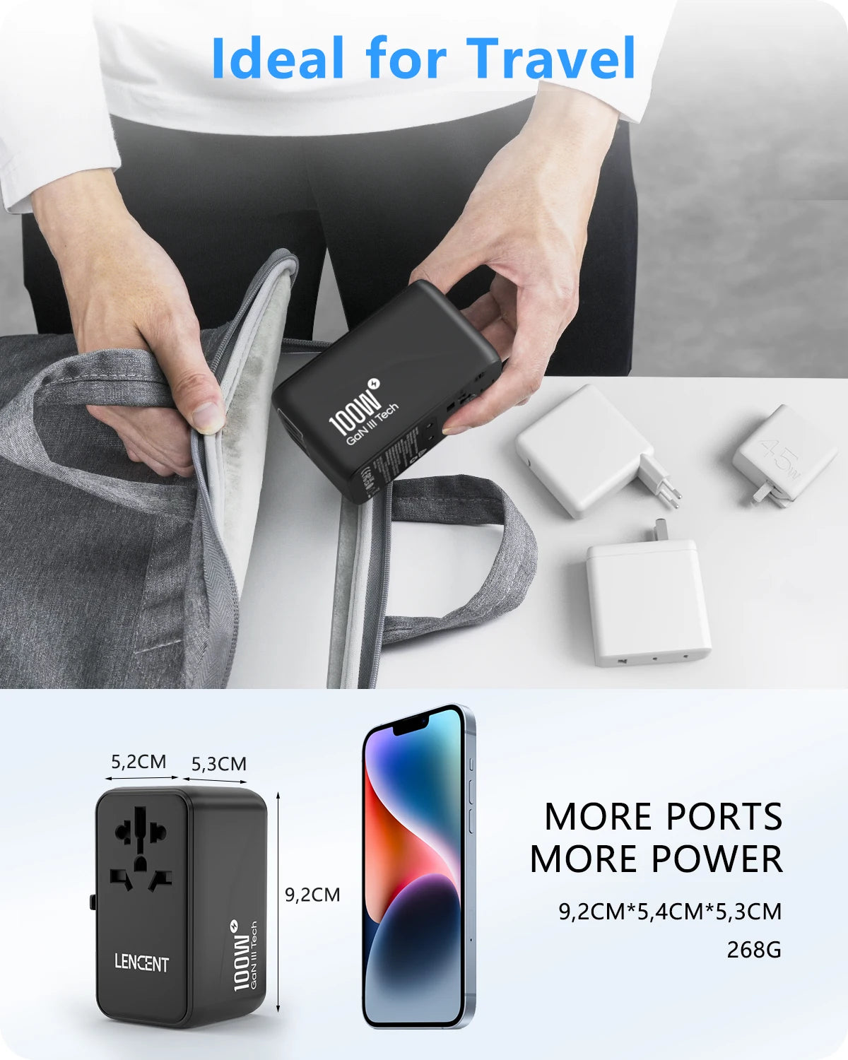 LENCENT 65W/100W GaN Universal Travel Adapter – Fast Charging EU/UK/US/AU Plug with 2 USB & 3 Type-C Ports