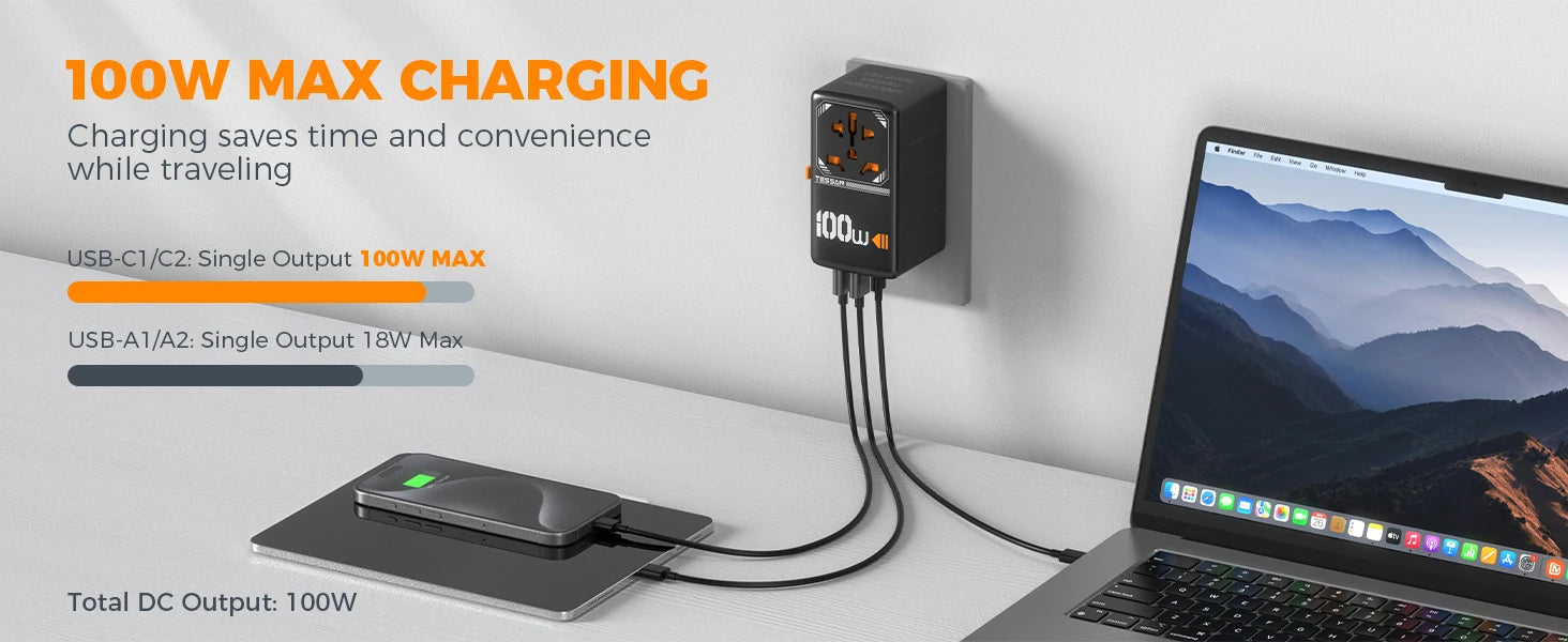TESSAN 100W GaN Universal Travel Adapter – Fast Charging USB & Type-C Plug for EU/UK/US/AU!