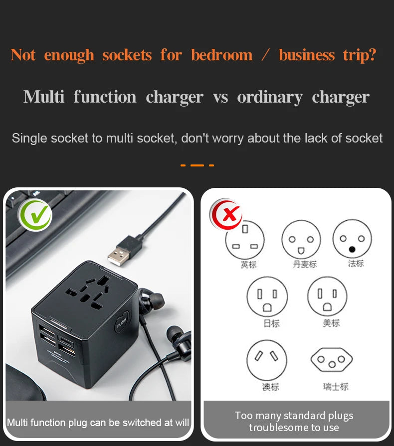 65W Universal Travel Adapter – All-in-One Charger with 3 USB & 1 Type-C for US, EU, UK, & AU
