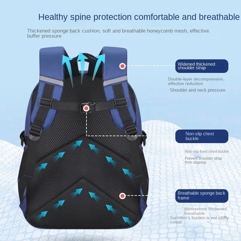 Astronaut-Themed Waterproof School Backpack – Lightweight, Spacious & Spinal Protection Design for Boys!