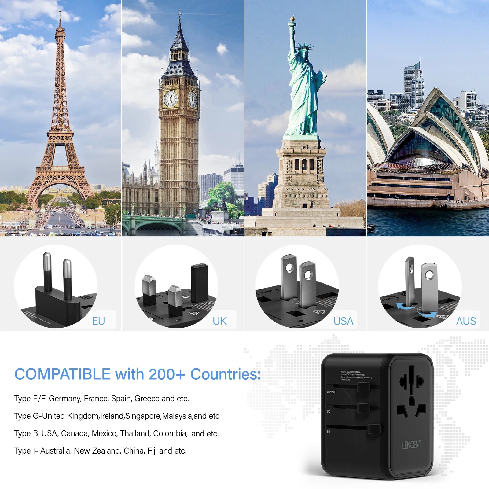 LENCENT 65W/100W GaN Universal Travel Adapter – Fast Charging EU/UK/US/AU Plug with 2 USB & 3 Type-C Ports