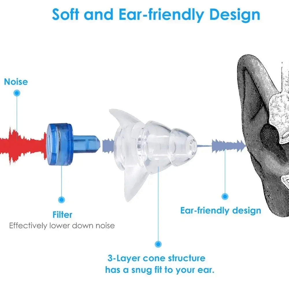 🌙 Block Out Noise, Sleep Better – Soft Silicone Noise-Canceling Earplugs for Sleep, Study & Concerts! 🎧✨