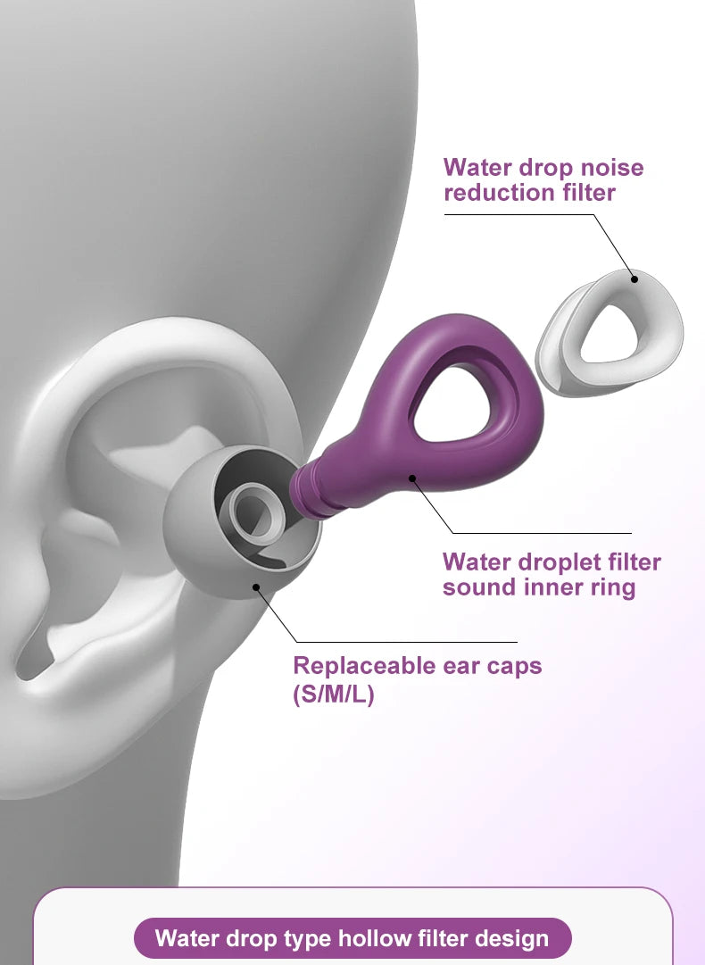 1 Set Ear Plugs For Sleeping Tapones Para Dormir Noise Reduction Waterproof Swimming Ear Plug Protection Oordopjes Earplugs Set