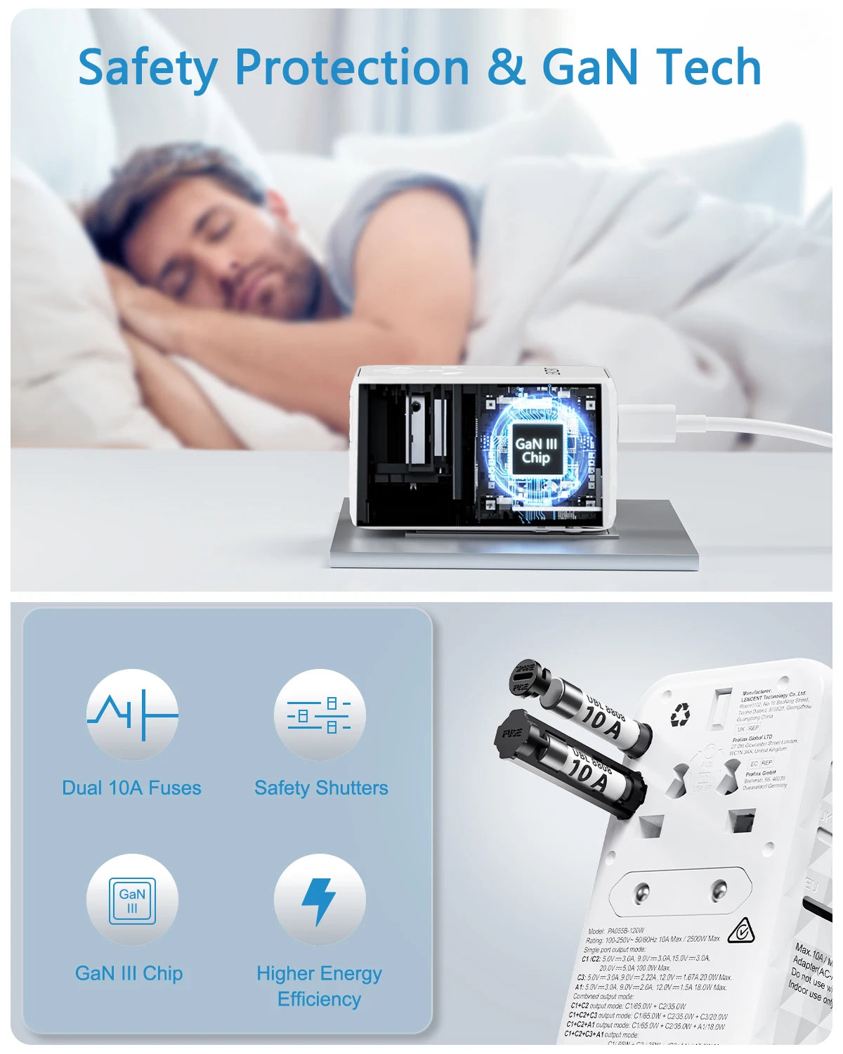 LENCENT 120W GaN International Travel Adapter – 1 USB-A & 3 Type-C PD3.0 Fast Charging EU/UK/USA/AUS Plug Travel Charger