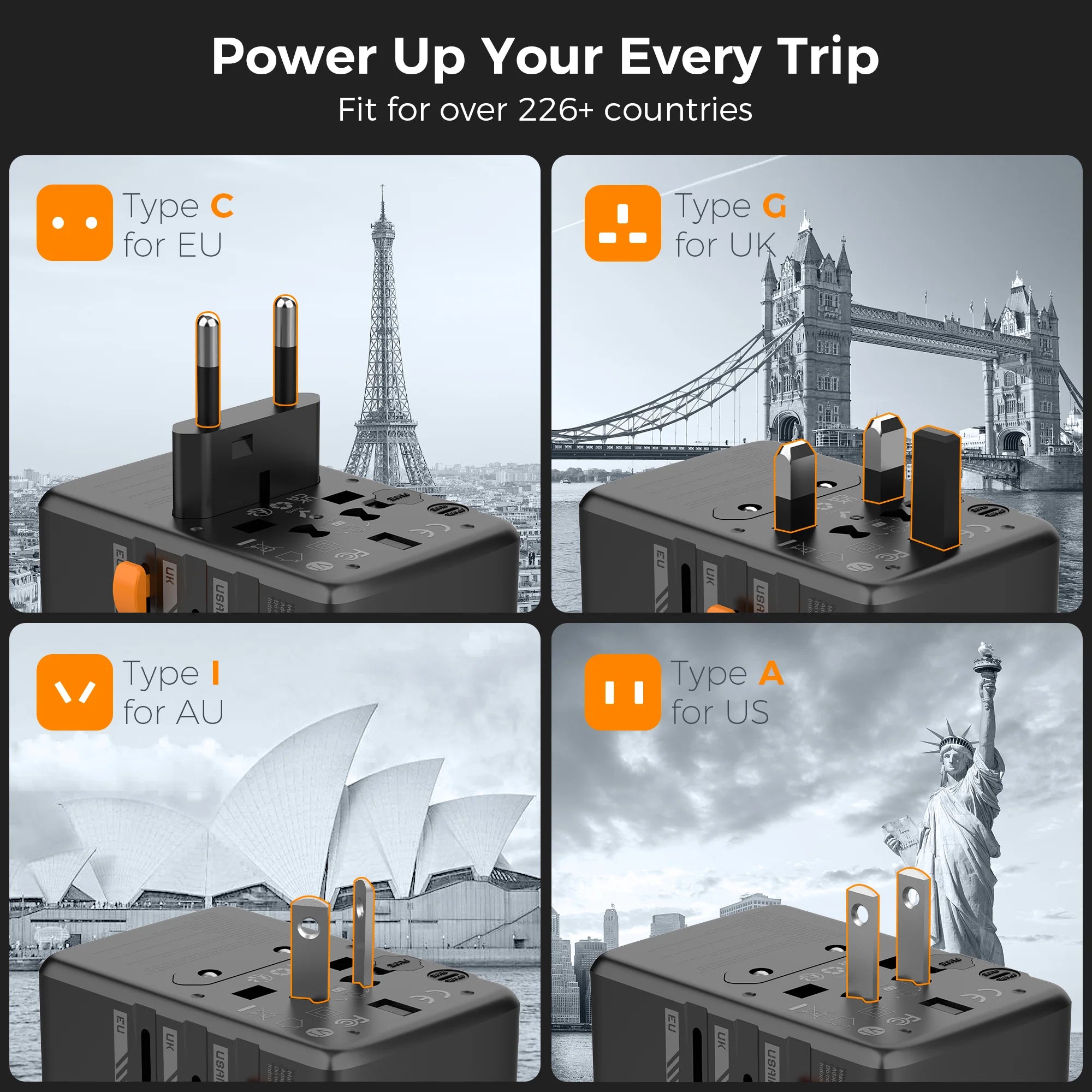 TESSAN 100W GaN Universal Travel Adapter – Fast Charging USB & Type-C Power Adapter for EU/UK/US/AU!