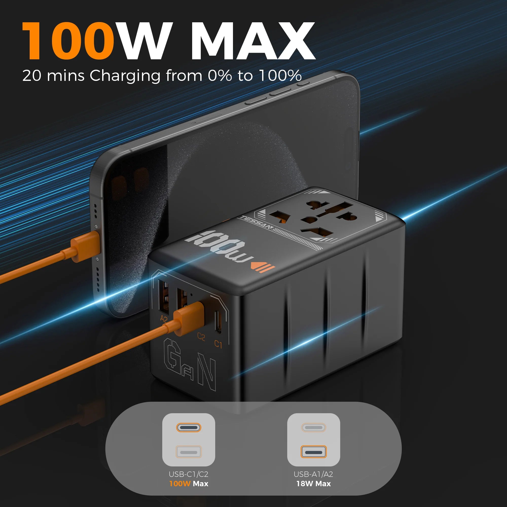 TESSAN 100W GaN Universal Travel Adapter – Fast Charging USB & Type-C Power Adapter for EU/UK/US/AU!