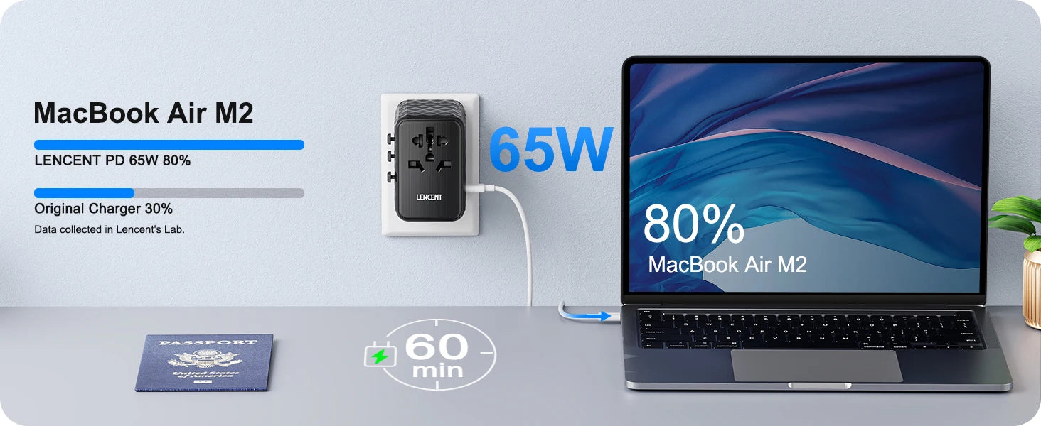 LENCENT 65W GaN Universal Travel Adapter – 2 USB & 3 Type-C Fast Charging All-in-One Charger for EU/UK/USA/AUS Travel