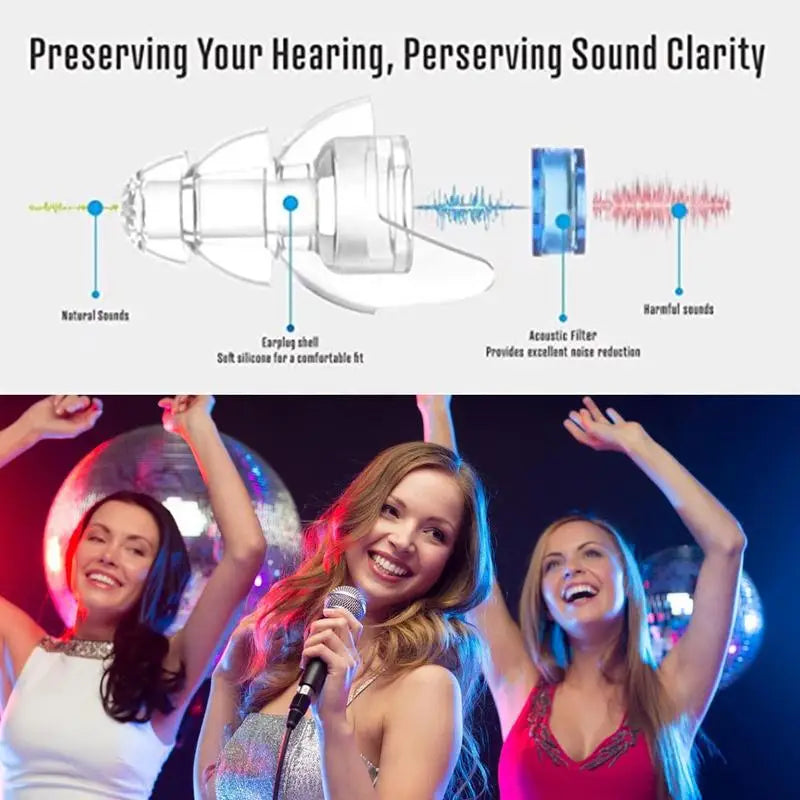 🎵 Protect Your Ears & Enjoy Pure Sound – Professional Soft Silicone Music Earplugs for Concerts, Sleep, DJs & Sports! 🎧✨