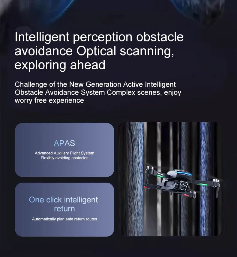 Xiaomi S2 Max Drone Professional 8K HD Dual Camera Obstacle Avoidance Foldable Quadcopter Drone With Screen Remote Control