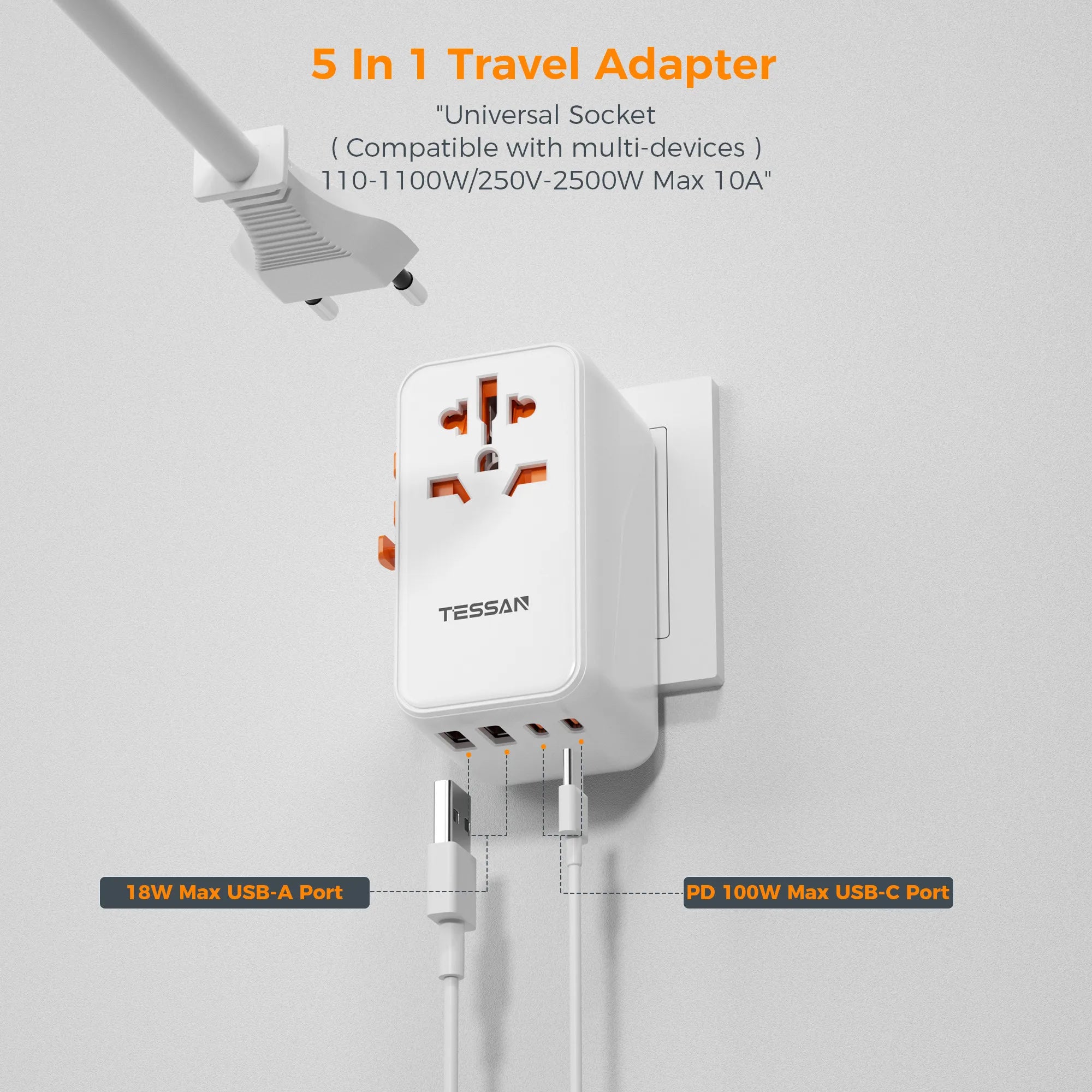 TESSAN 100W GaN Universal Travel Adapter – Fast Charging USB & Type-C Power Adapter for EU/UK/US/AU!