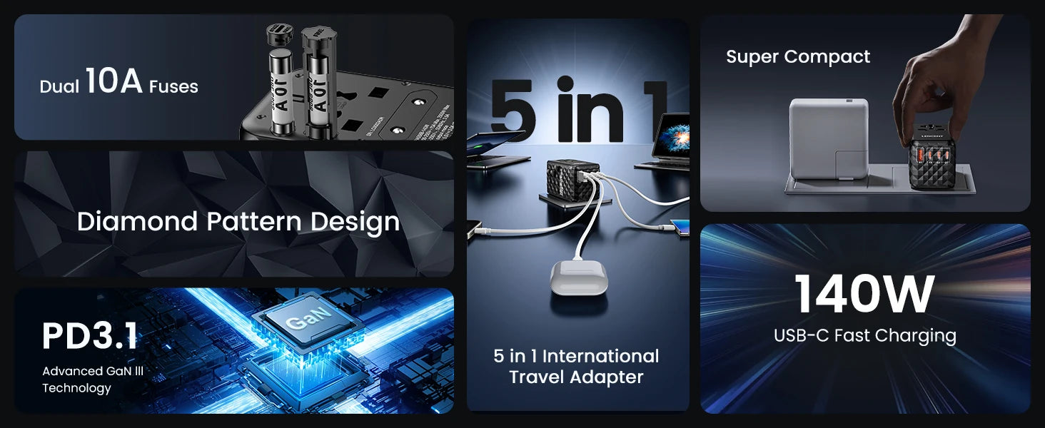 LENCENT 140W GaN Universal Travel Adapter – Fast Charging with 3 USB-C & 1 USB-A for EU/UK/US/AU! 🌍⚡