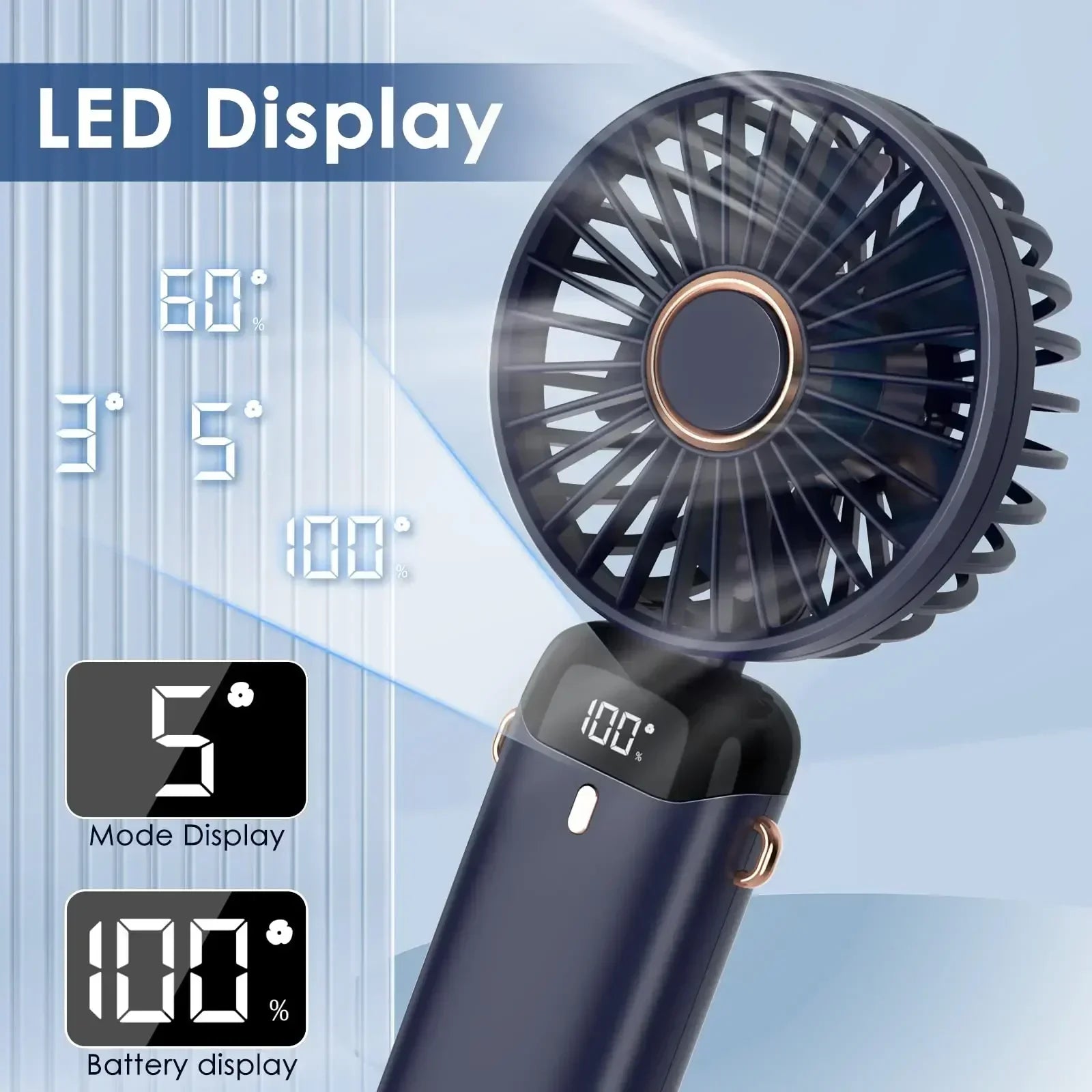 5000mAh Portable Mini Fan – Wireless USB Rechargeable, 5-Speed Foldable Neck Hanging Fan with Digital Display & Phone Holder