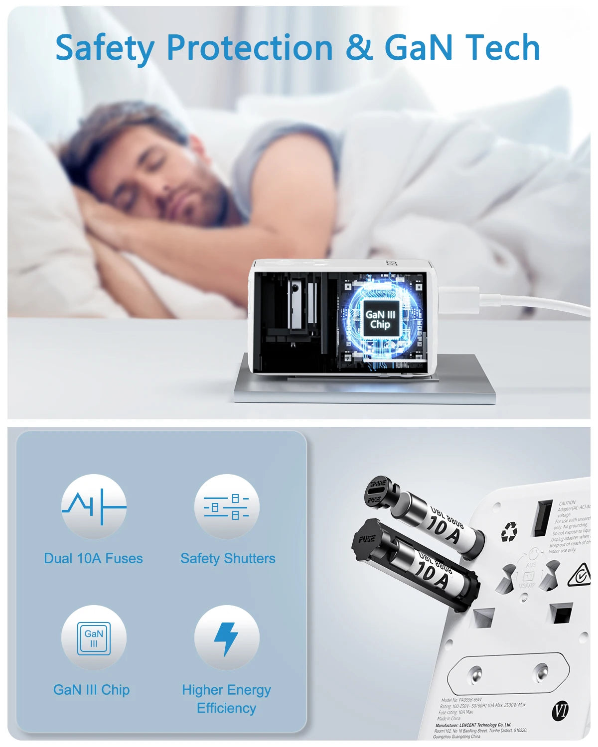 LENCENT 65W GaN Universal Travel Adapter – 2 USB & 3 Type-C Fast Charging All-in-One Charger for EU/UK/USA/AUS Travel